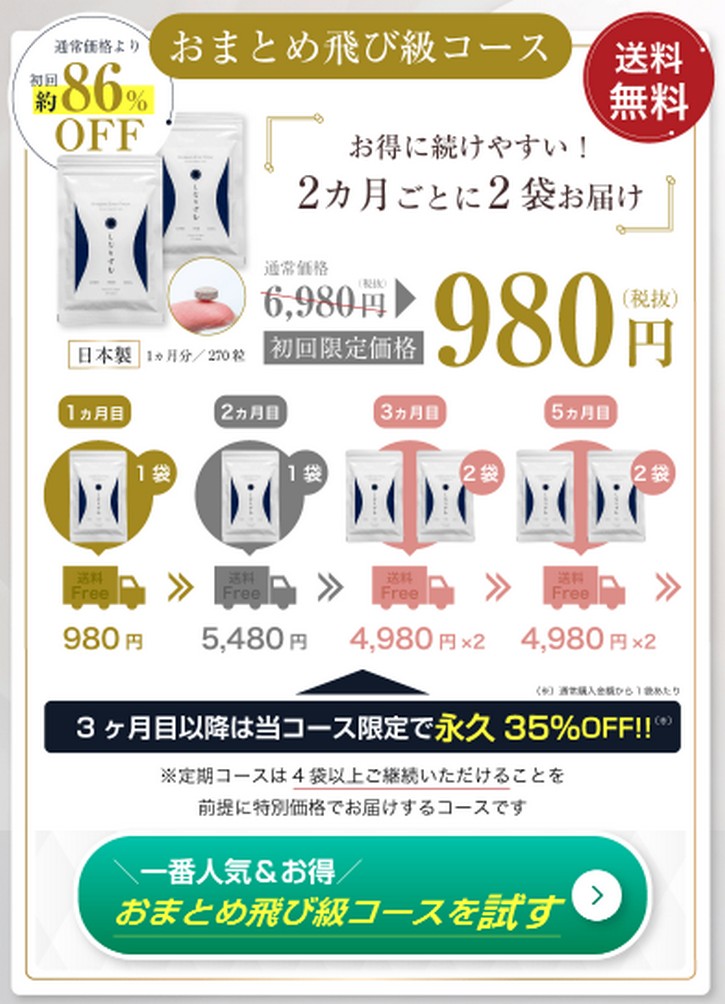 ���Ȃ肸�ތ����ɂ���